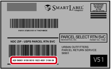 Urban Outfitters return label